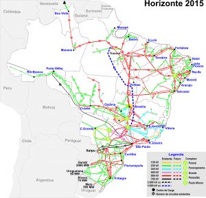Sistema Interligado Nacional.